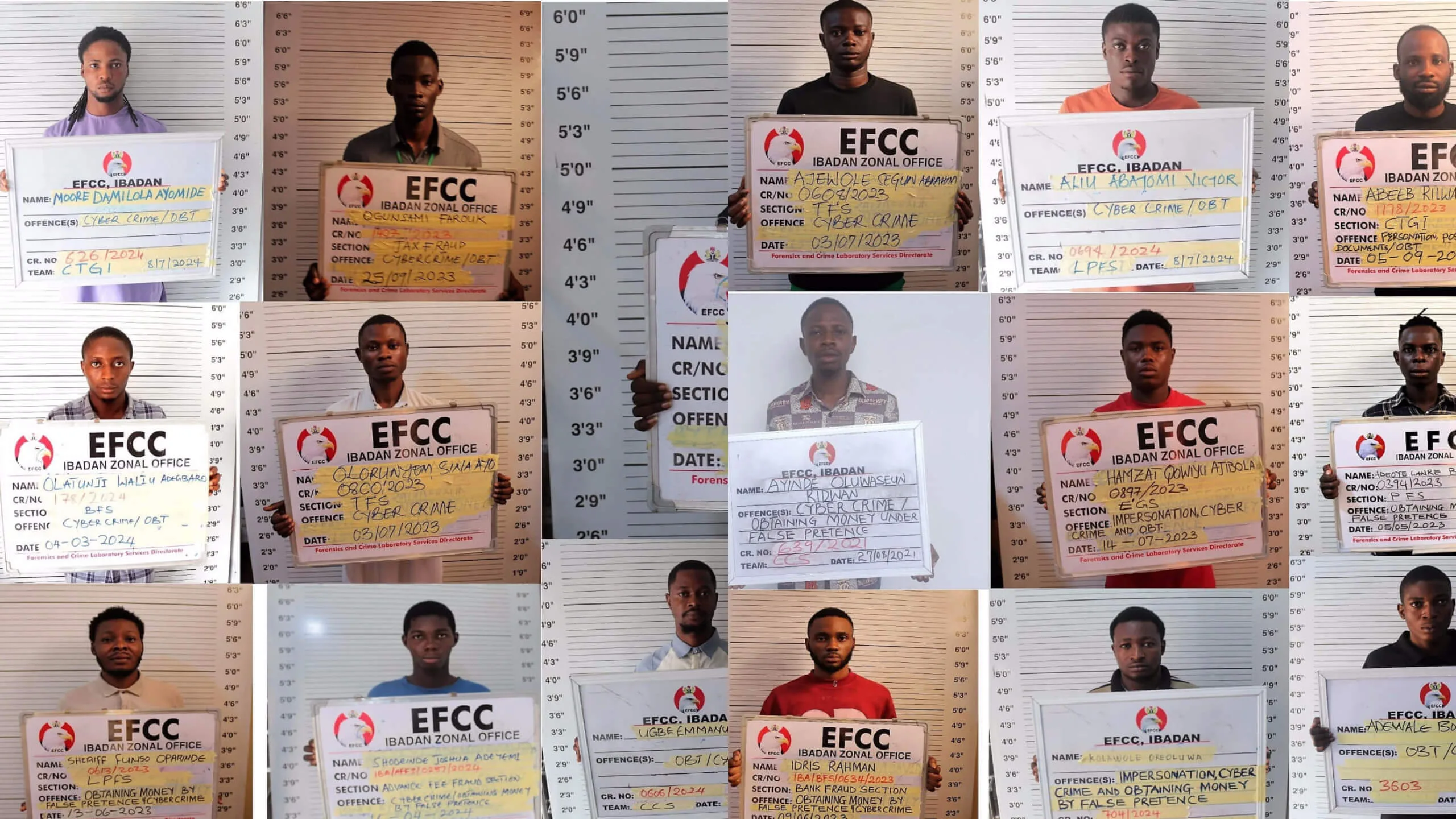 Court Jails 21 Internet Fraudsters in Ibadan